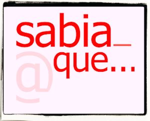 ¿Sabía qué...? Costa Rica ¿Sabía qué...? Costa Rica